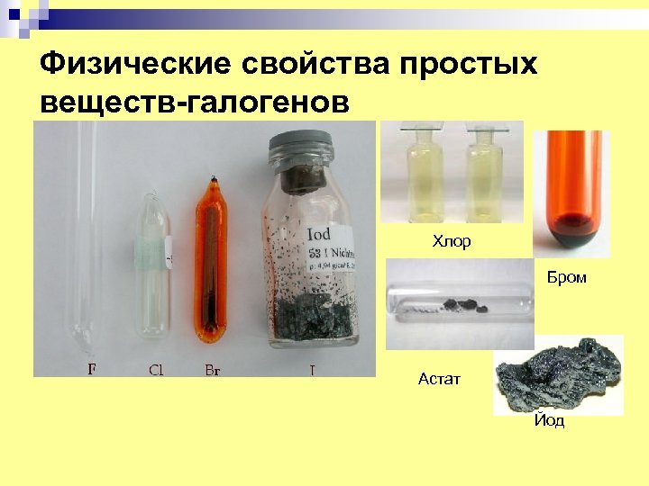 Физические свойства простых веществ-галогенов Хлор Бром Астат Йод 