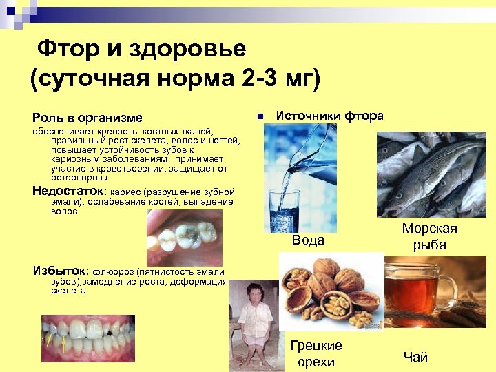 Фтор и здоровье (суточная норма 2 -3 мг) Роль в организме n Источники фтора