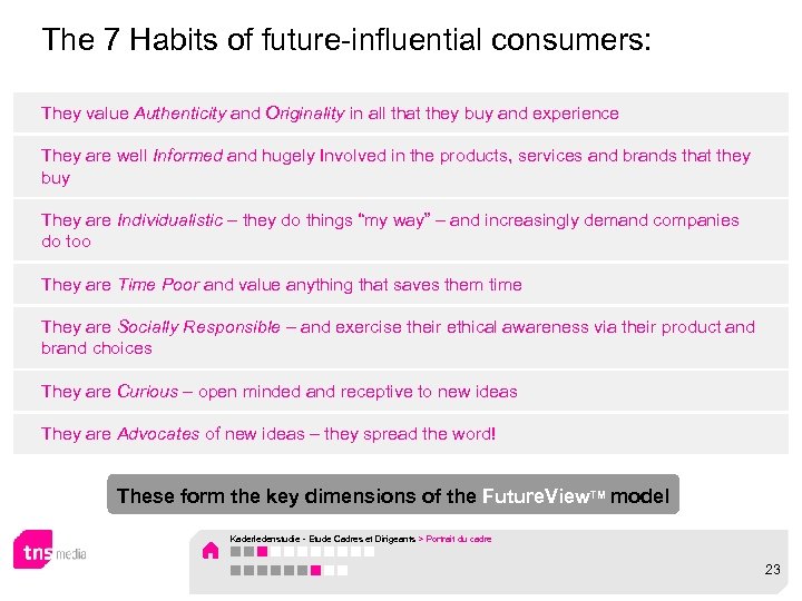 The 7 Habits of future-influential consumers: They value Authenticity and Originality in all that