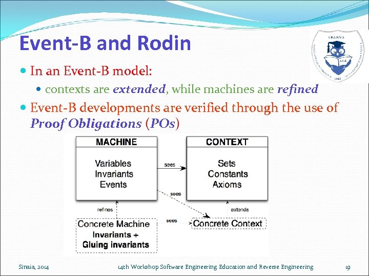 Event-B and Rodin In an Event-B model: contexts are extended, while machines are refined