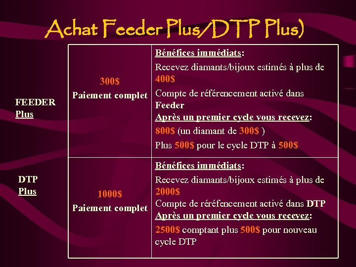Achat Feeder Plus/DTP Plus) FEEDER Plus DTP Plus Bénéfices immédiats: Recevez diamants/bijoux estimés à