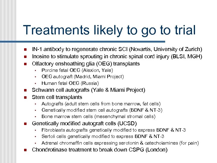 Treatments likely to go to trial IN-1 antibody to regenerate chronic SCI (Novartis, University