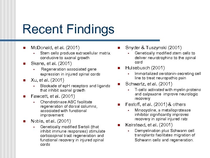 Recent Findings Mc. Donald, et al. (2001) • Blockade of ep. H receptors and