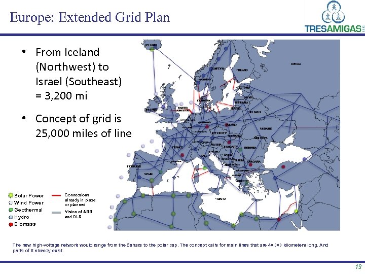 Europe: Extended Grid Plan • From Iceland (Northwest) to Israel (Southeast) = 3, 200