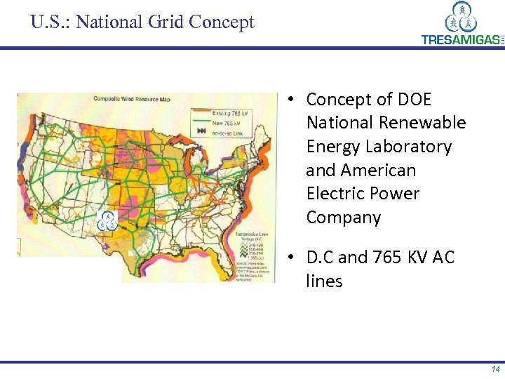 U. S. : National Grid Concept • Concept of DOE National Renewable Energy Laboratory