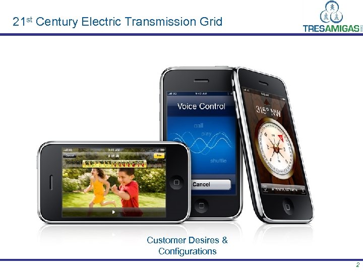 21 st Century Electric Transmission Grid Customer Desires & Configurations 2 