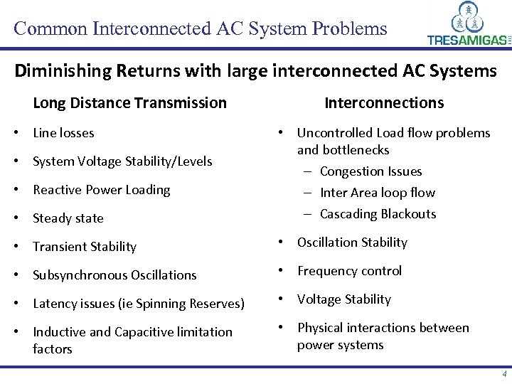 Common Interconnected AC System Problems Diminishing Returns with large interconnected AC Systems Long Distance