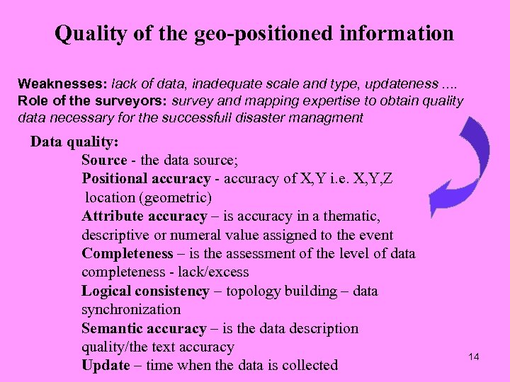 Quality of the geo-positioned information Weaknesses: lack of data, inadequate scale and type, updateness.
