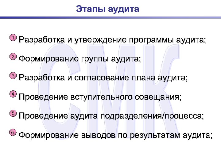 Этапы аудита 1 Разработка и утверждение программы аудита; 2 Формирование группы аудита; 3 Разработка