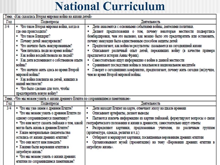 National Curriculum 