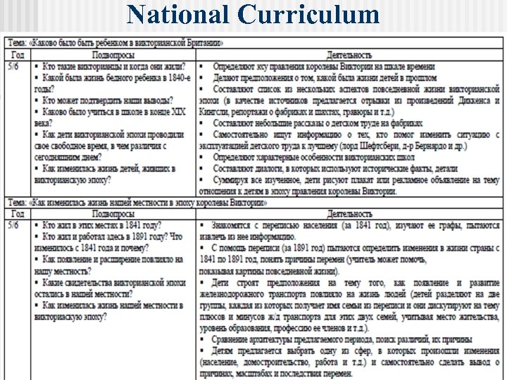 National Curriculum 