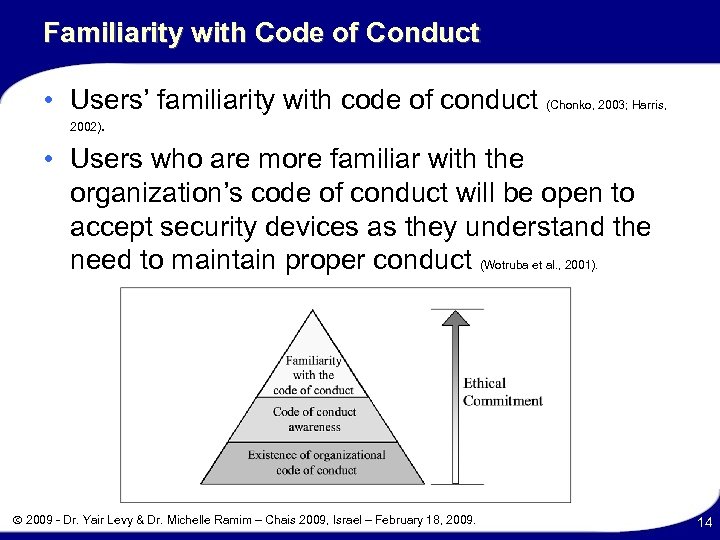 Familiarity with Code of Conduct • Users’ familiarity with code of conduct (Chonko, 2003;