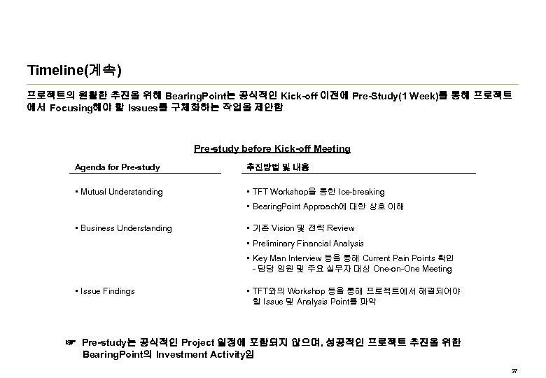 Timeline(계속) 프로젝트의 원활한 추진을 위해 Bearing. Point는 공식적인 Kick-off 이전에 Pre-Study(1 Week)를 통해 프로젝트