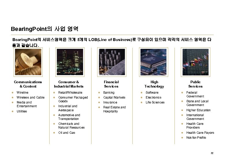 Bearing. Point의 사업 영역 Bearing. Point의 서비스영역은 크게 5개의 LOB(Line of Business)로 구성되어 있으며