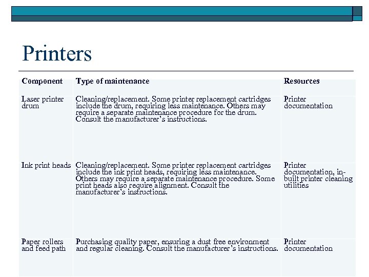 Printers Component Type of maintenance Resources Laser printer drum Cleaning/replacement. Some printer replacement cartridges