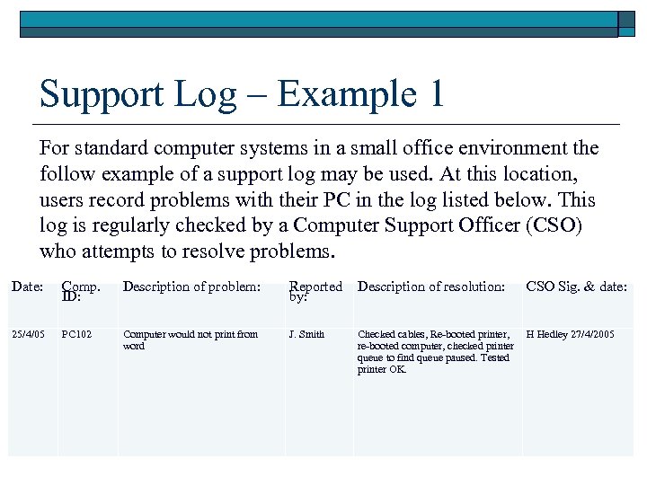 Support Log – Example 1 For standard computer systems in a small office environment