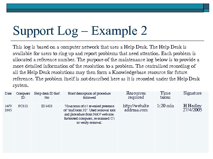Support Log – Example 2 This log is based on a computer network that