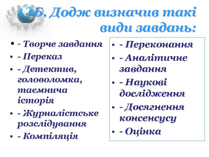 Б. Додж визначив такі види завдань: • - Творче завдання • - Переконання •
