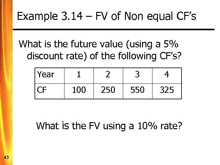 Example 3. 14 – FV of Non equal CF’s What is the future value