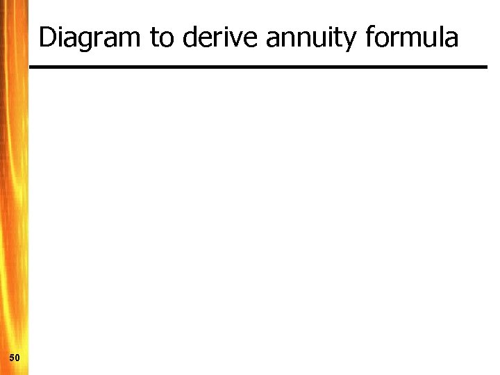 Diagram to derive annuity formula 50 