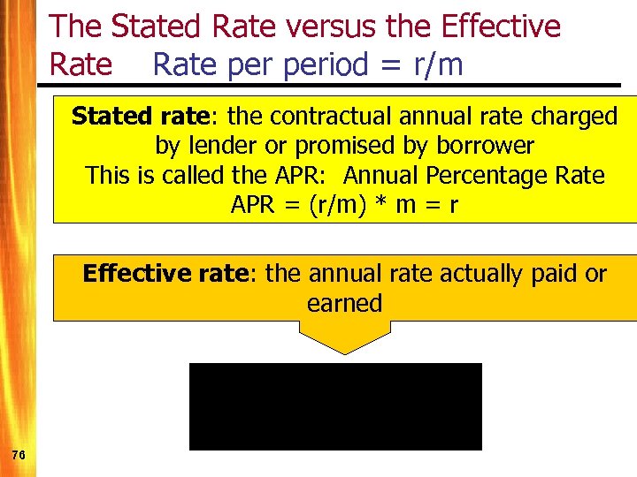 The Stated Rate versus the Effective Rate period = r/m Stated rate: the contractual