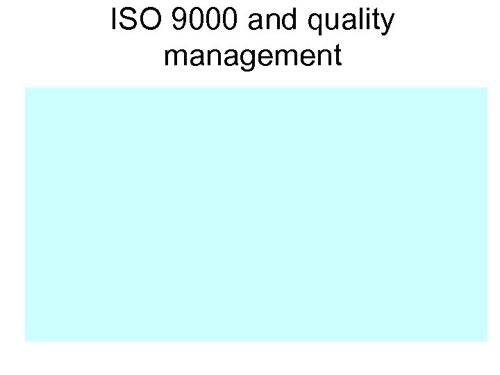 ISO 9000 and quality management 