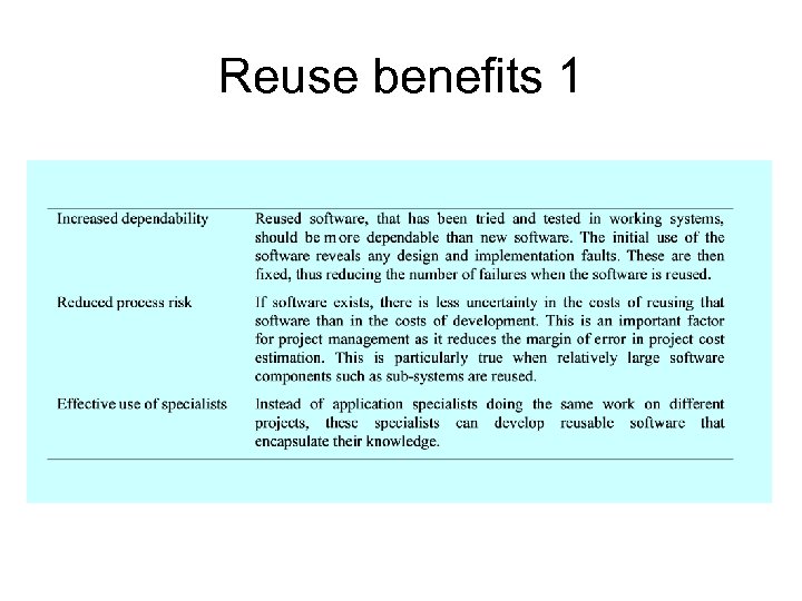 Reuse benefits 1 