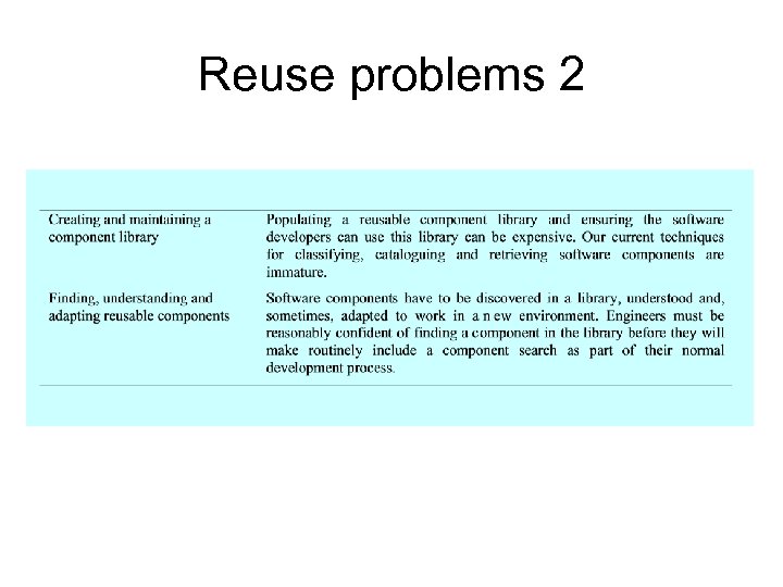 Reuse problems 2 