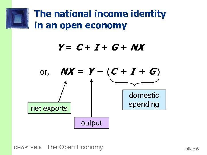 The national income identity in an open economy Y = C + I +