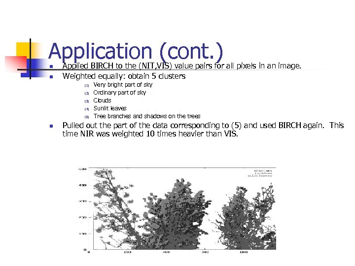 Application (cont. ) n n Applied BIRCH to the (NIT, VIS) value pairs for