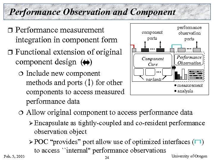 Performance Observation and Component Performance measurement integration in component form r Functional extension of
