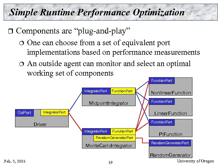 Simple Runtime Performance Optimization r Components are “plug-and-play” One can choose from a set