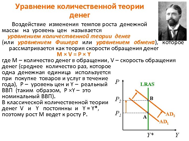 Количественная теория денег. Уравнение количественной теории. Уравнение теории денег. Уравнение количественной теории денег. Основное уравнение количественной теории денег было предложено.