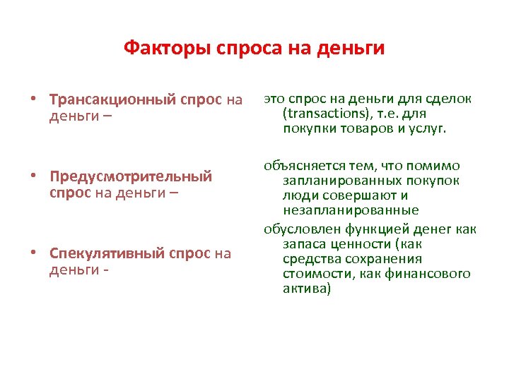 Факторы спроса на деньги • Трансакционный спрос на деньги – • Предусмотрительный спрос на