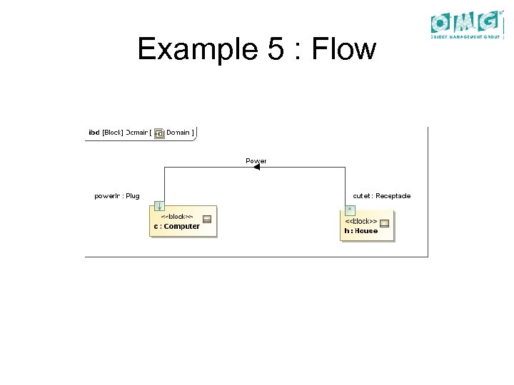Example 5 : Flow 