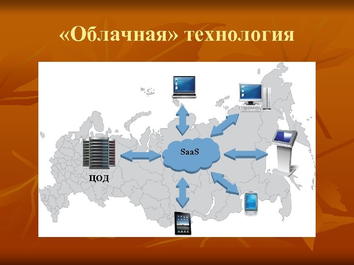  «Облачная» технология Saa. S ЦОД 