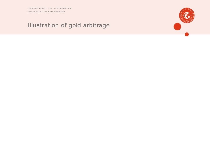 Illustration of gold arbitrage 