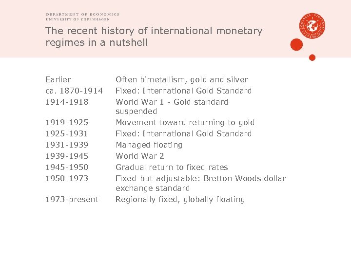 The recent history of international monetary regimes in a nutshell Earlier ca. 1870 -1914