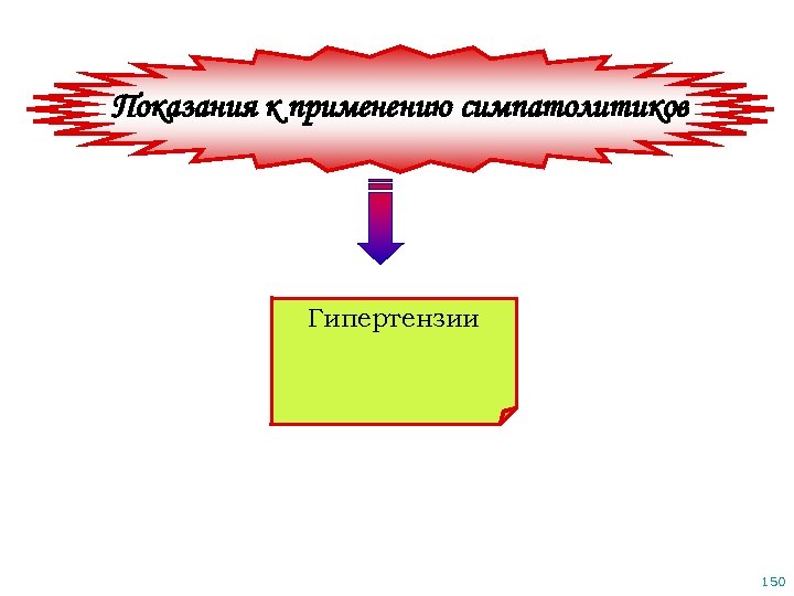 Показания к применению симпатолитиков Гипертензии 150 