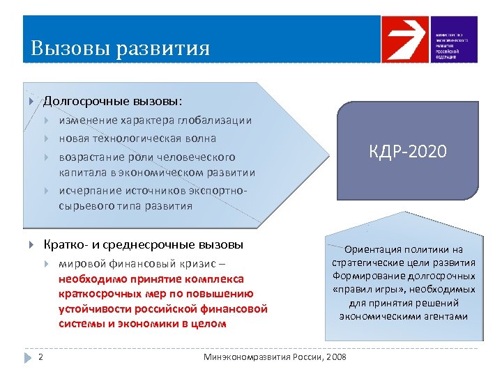Вызовы развития Долгосрочные вызовы: изменение характера глобализации новая технологическая волна возрастание роли человеческого капитала
