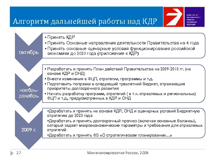 Концепция 2020. Стратегия 2023.