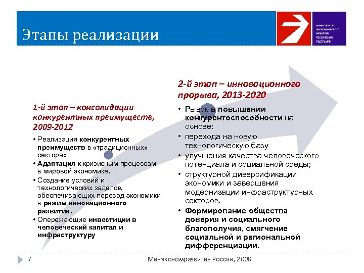 Концепция 2020