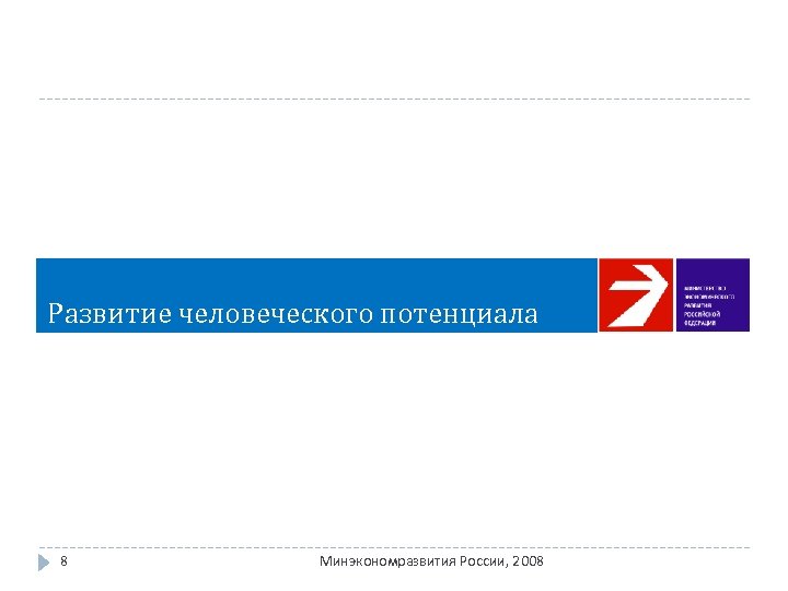 Развитие человеческого потенциала 8 Минэкономразвития России, 2008 