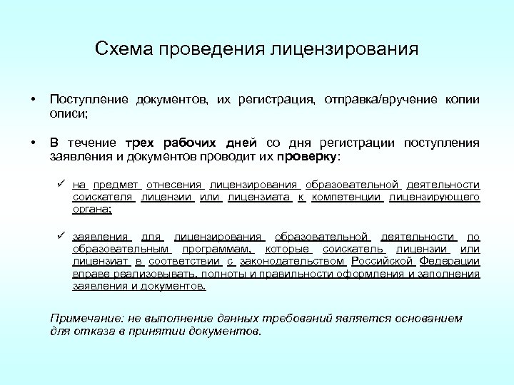 Схема проведения лицензирования • Поступление документов, их регистрация, отправка/вручение копии описи; • В течение