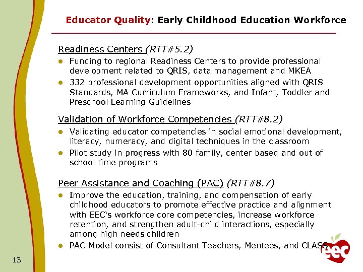 Educator Quality: Early Childhood Education Workforce Readiness Centers (RTT#5. 2) Funding to regional Readiness