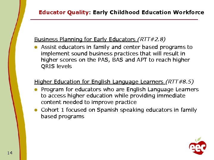 Educator Quality: Early Childhood Education Workforce Business Planning for Early Educators (RTT#2. 8) l