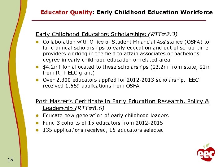 Educator Quality: Early Childhood Education Workforce Early Childhood Educators Scholarships (RTT#2. 3) Collaboration with