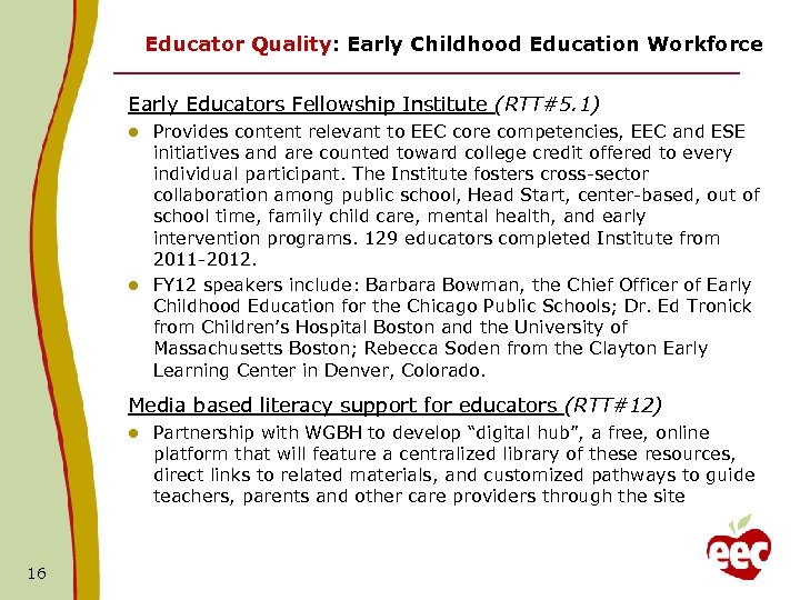 Educator Quality: Early Childhood Education Workforce Early Educators Fellowship Institute (RTT#5. 1) Provides content