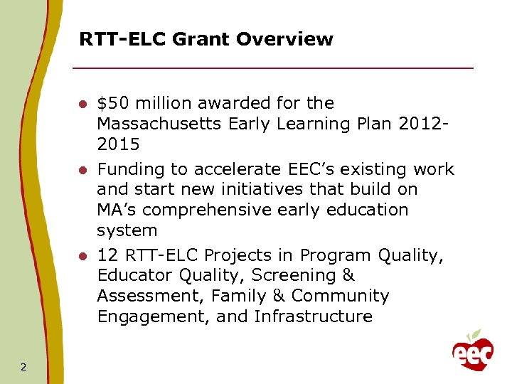 RTT-ELC Grant Overview $50 million awarded for the Massachusetts Early Learning Plan 20122015 l