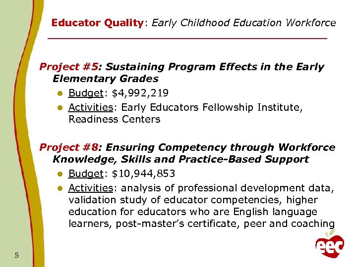 Educator Quality: Early Childhood Education Workforce Project #5: Sustaining Program Effects in the Early